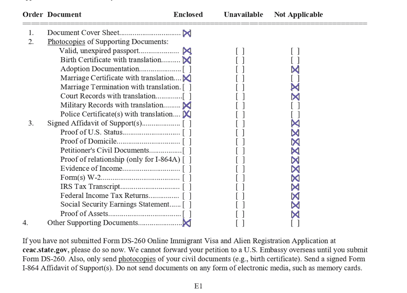 Document Cover Sheet: for each document they mark Enclosed / Unavailable / Not Applicable