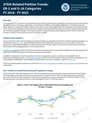Document preview: USCIS fact sheet: STEM petition trends