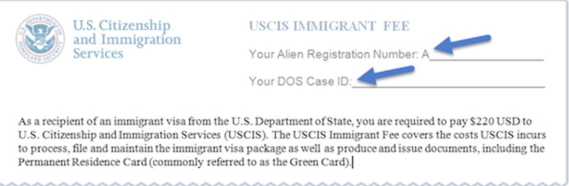 USCIS Immigrant Fee notice: where to find your Alien Registration Number and DOS Case ID